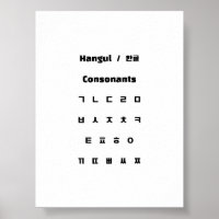 Consoantes Hangul / 한 글 자 음