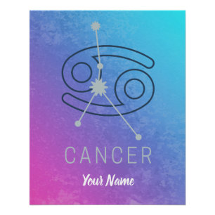 Pôster Constelação de Horoscópio com Sinal Zodiac Star ca