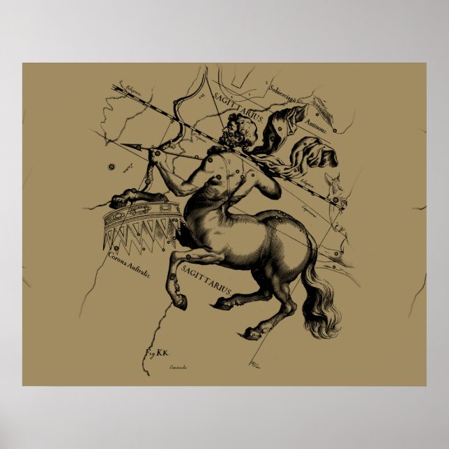 Pôster Constelação Sagittarius Hevelius 1690 (Frente)