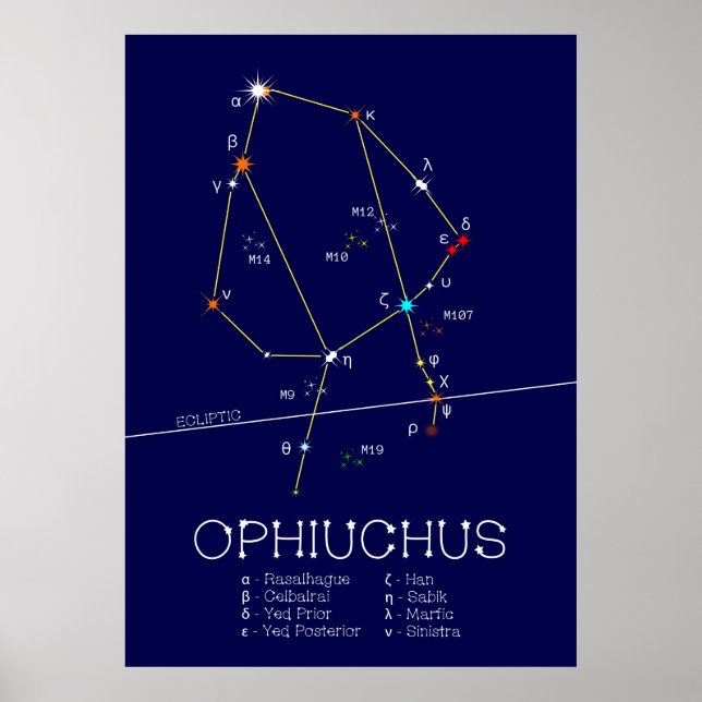 Poster Constelação Zodiac Ophiuchus (Frente)