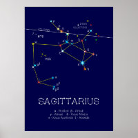 Constelação Zodiac Sagittarius