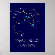 Constelação Zodiac Sagittarius