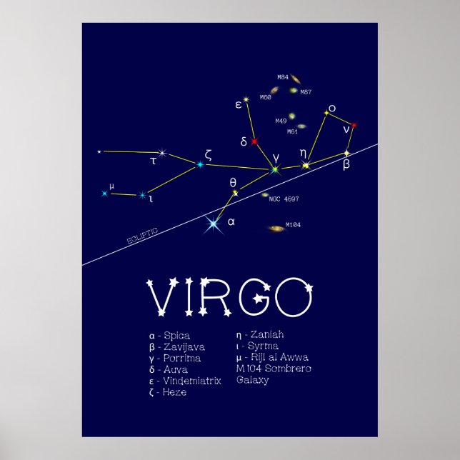 Poster Constelação Zodiac Virgo (Frente)