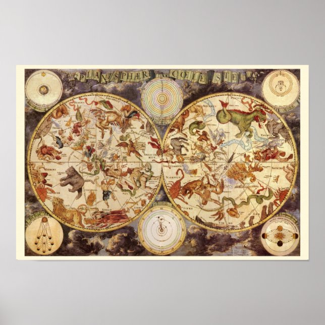 Poster Constelações, Astronomia Vintage, Frederik de Wit (Frente)