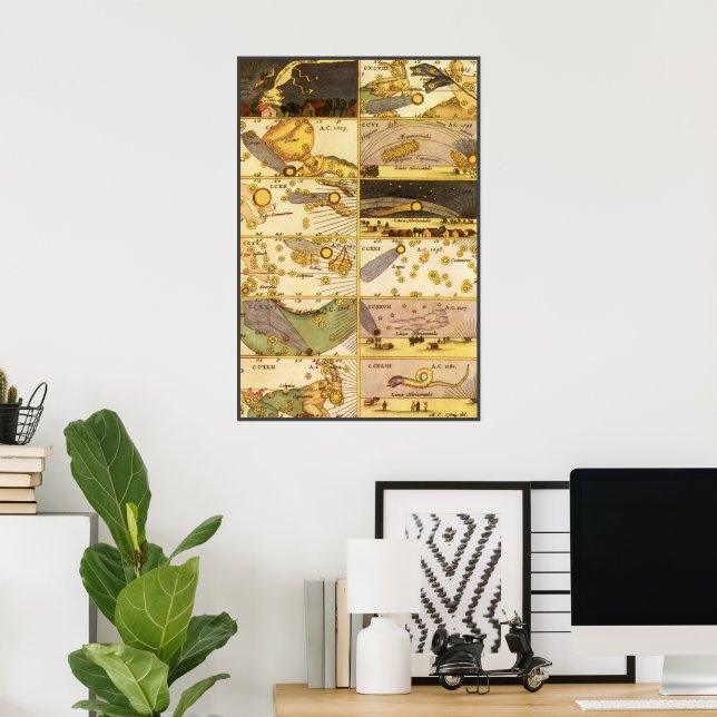 Pôster Constelações Vintage, Astronomia Antica e Estrelas (Escritório em casa)