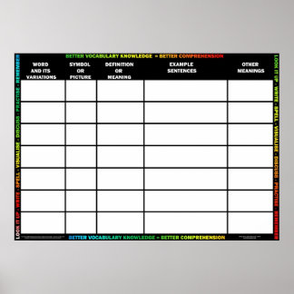 Poster Construtor de vocabulários