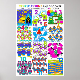 Poster Contagem de cores e detecção de cores CMY grande