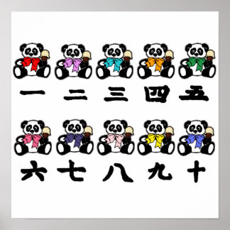 Poster Contagem de Pandas Chineses