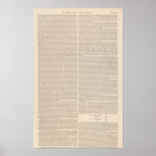 Pôster Continuação da distribuição de calor no globo