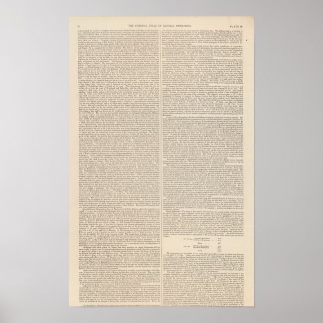 Pôster Continuação da distribuição de calor no globo (Frente)