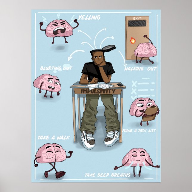 Poster Controle de Impulso (Matte) (Frente)