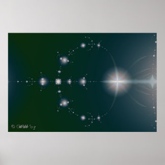 Pôster Convergência