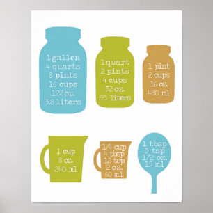 Poster Conversões de medição de 14" x 11" para a cozinha
