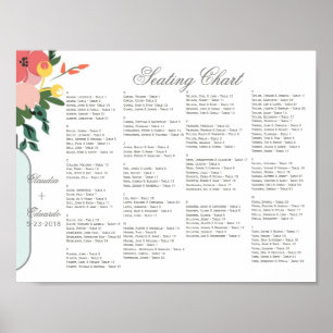 Poster Convite do casamento do frasco de pedreiro -