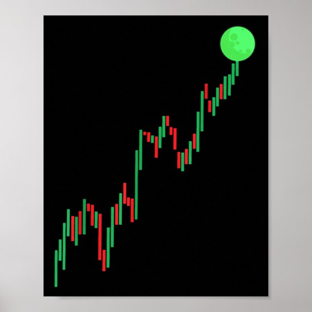 Poster Cool Stock Trading Art For Men Women Day Trader St (Frente)