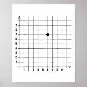 Poster Coordenada 67 Meme Seis Sete 6-7 Piada Divertida I