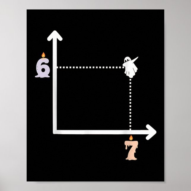 Poster Coordenada 6 7 Meme engraçado de professor de mate (Frente)