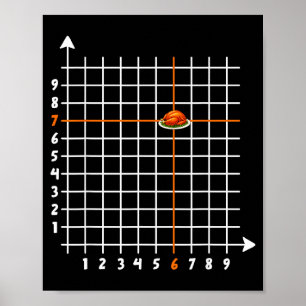 Poster Coordenada (6,7) Professor de Matemática Engraçado