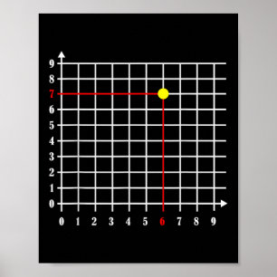 Poster Coordenada (6_7) Seis Sete Número Geração Alpha Gí