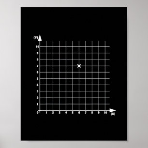 Poster Coordenada Seis Sete Número Gen Alfa Gíria 6 7 Tr
