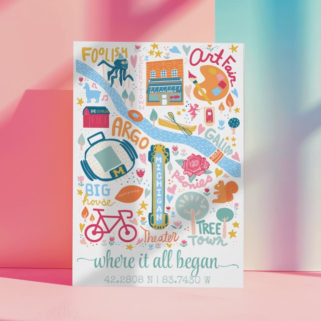 Pôster Coordenadas Personalizadas do Mapa de Ann Arbor Mi (Criador carregado)