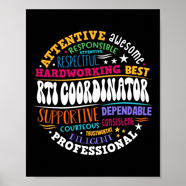 Poster Coordenador Rti Professor de Intervenção Equipe Es (Frente)