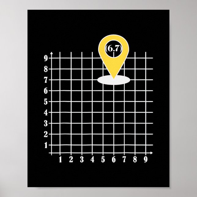 Poster Coordinate 6 Number 67 Six Seven Meme  (Frente)