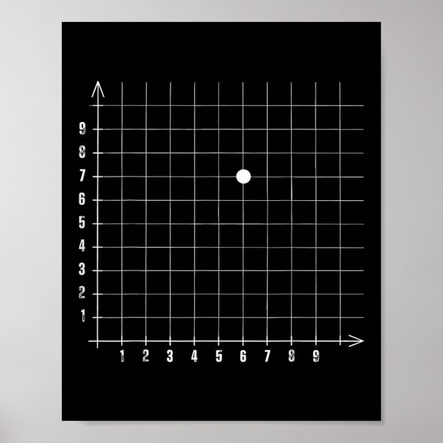 Poster Coordinate Six Seven Trendy 6 7endy Retro Groovy 6 (Frente)