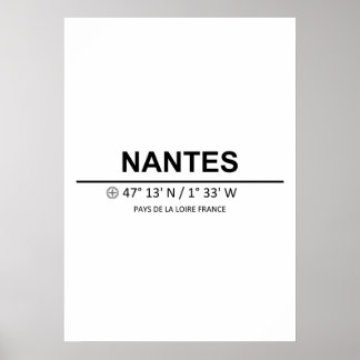 Poster Coordinates Nantes