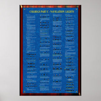 POSTER COR PARTE C - LUZES DE NAVEGAÇÃO