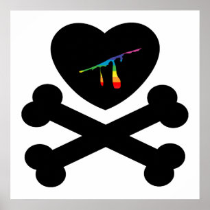 Poster coração e ossos.