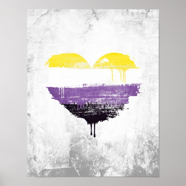 POSTER CORAÇÃO NÃO BINÁRIA (Frente)