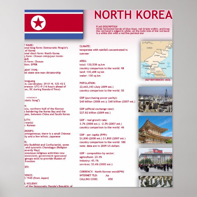 Poster Coreia do Norte (Frente)