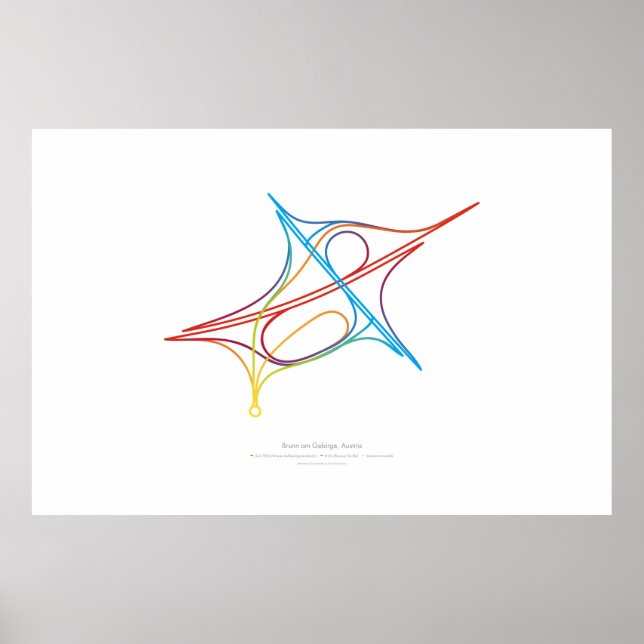 Pôster Coreografia de intercâmbio: Brunn am Gebirge, AT (Frente)