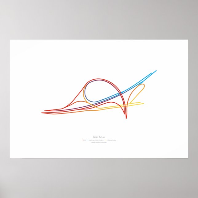 Poster Coreografia de intercâmbio: İzmir, Turquia (Frente)
