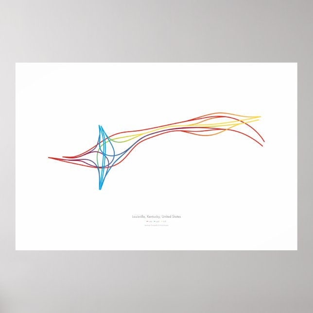 Pôster Coreografia de intercâmbio: Louisville, KY, EUA (Frente)