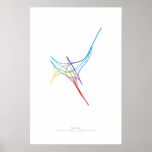 Poster Coreografia de Intercâmbio: Madrid, Espanha 1