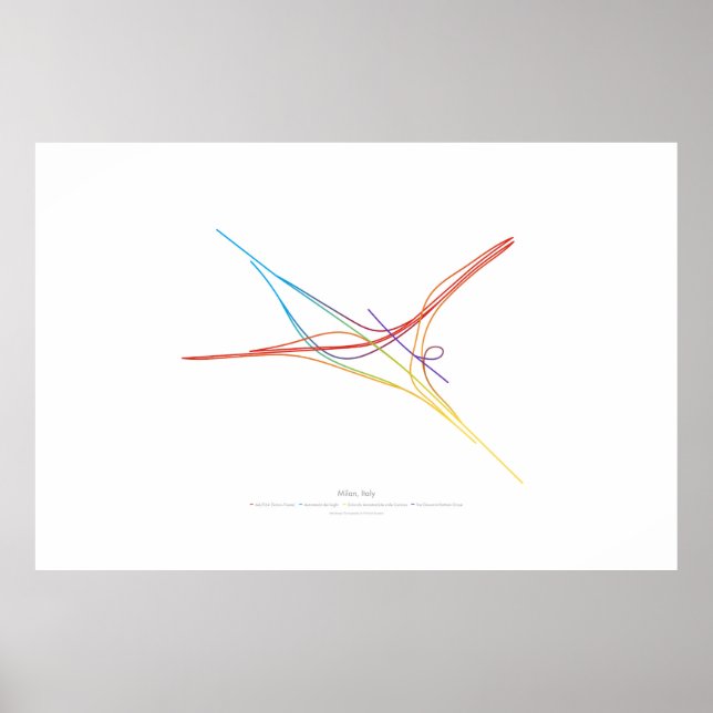 Pôster Coreografia de intercâmbio: Milão, Itália (Frente)