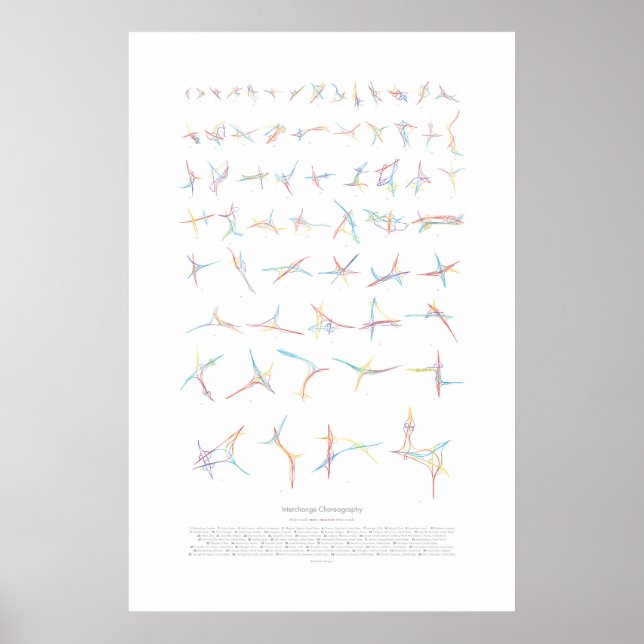 Poster Coreografia de Intercâmbio v2 (Frente)