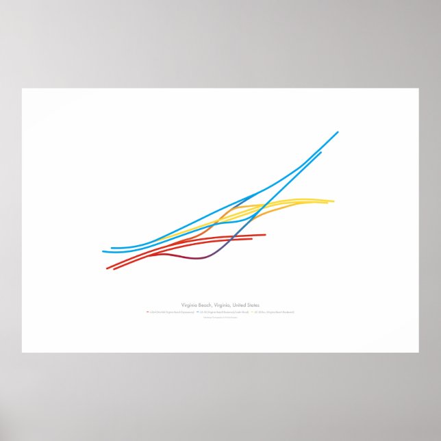 Pôster Coreografia de intercâmbio: Virginia Beach, VA, EU (Frente)