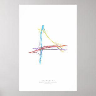 Poster Coreografia do intercâmbio: Fort Worth, TX, E.U.