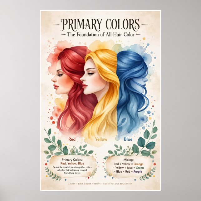 Poster Cores Primárias Boho (Frente)