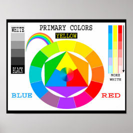 Poster Cores principais