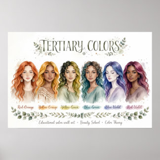Poster Cores Terciárias Boho Educacional