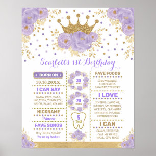 Poster Coroa Floral Lavanda Dourada Princesa Milestone