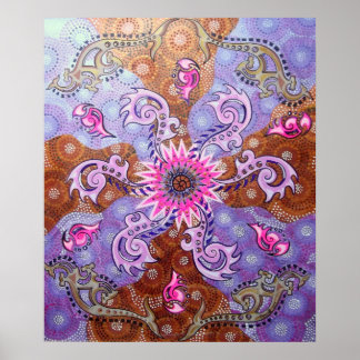 Poster Corpo de Arte com Torção