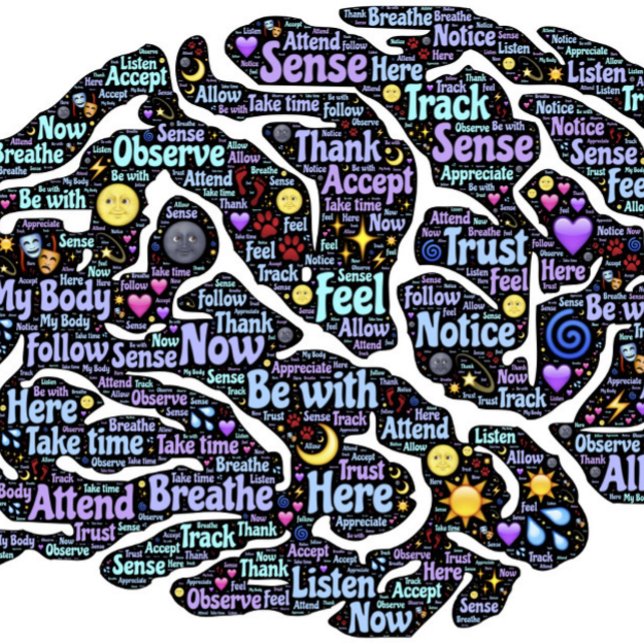 Poster Corpo de Meditação Arte de Palavras Inspiradora (Criador carregado)