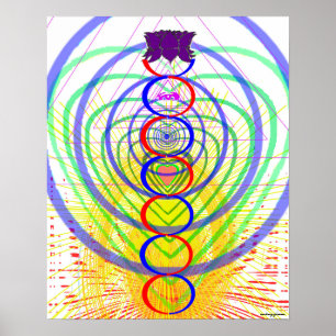 Poster Corpo subtil - 7 cores do sistema 7 de Chakra