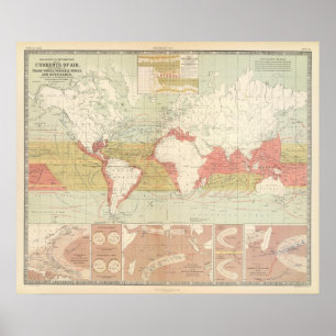 Poster Correntes do ar