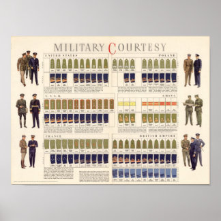 Poster Cortesia Militar
